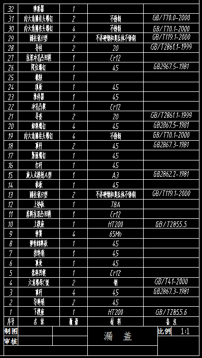 过滤网漏盖的冲压模具设计缩略图