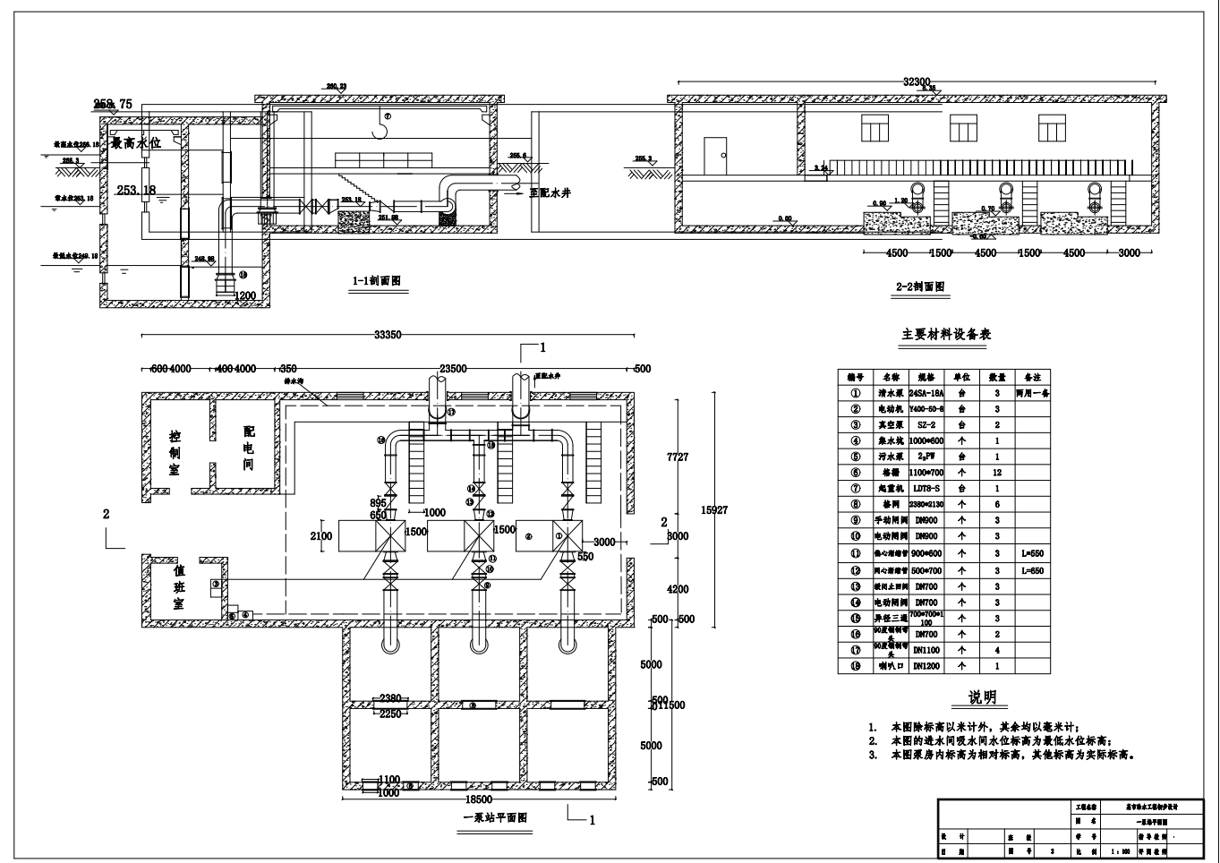 15万吨给水厂给水工程设计CAD+说明书