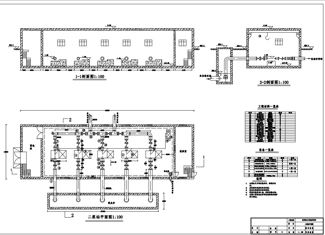 15万吨给水厂给水工程设计CAD+说明书