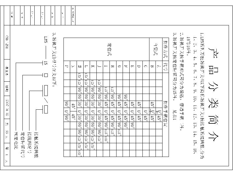 转换开关LW5