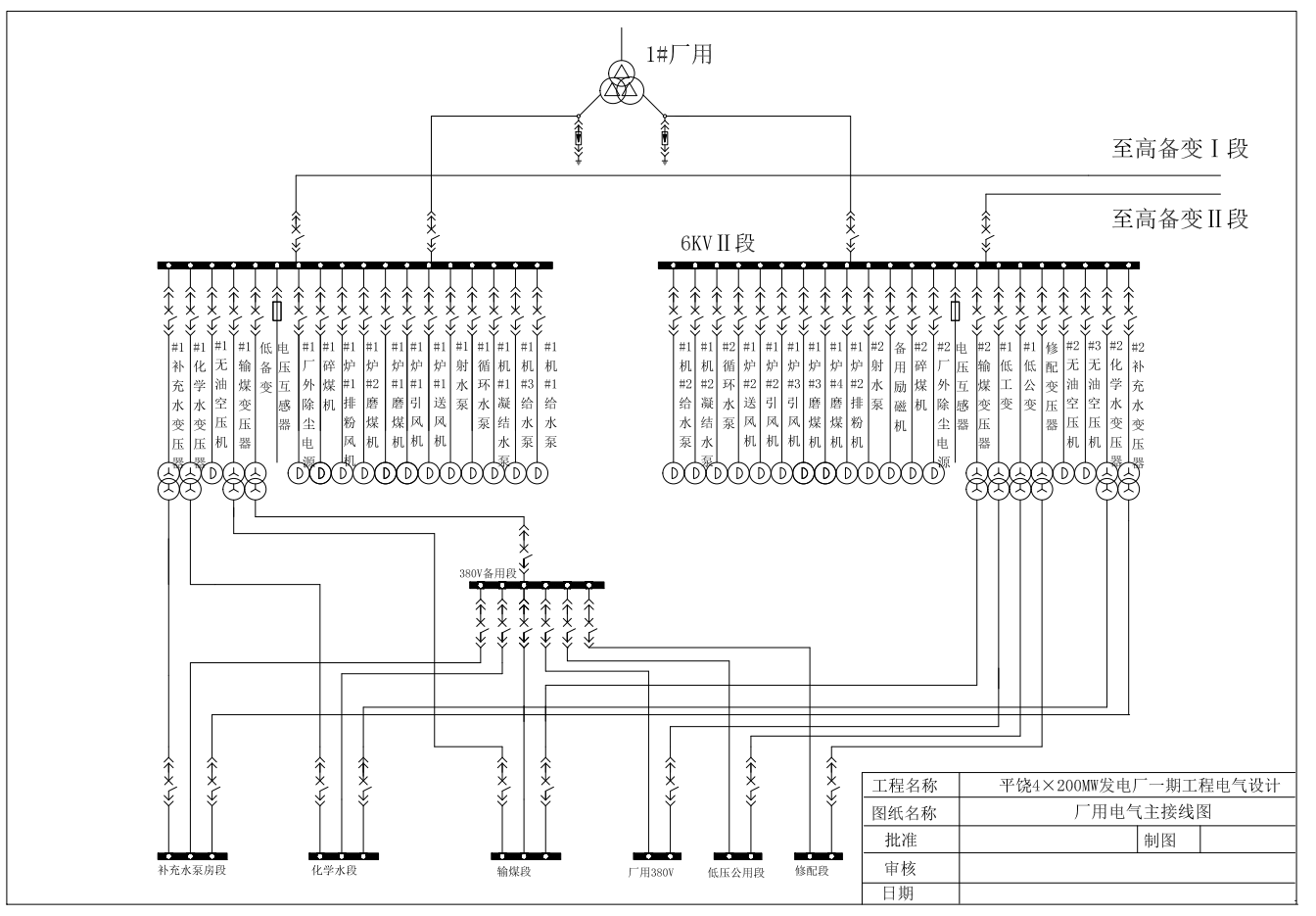 4×200MW火力发电厂一期工程电气设计CAD+说明