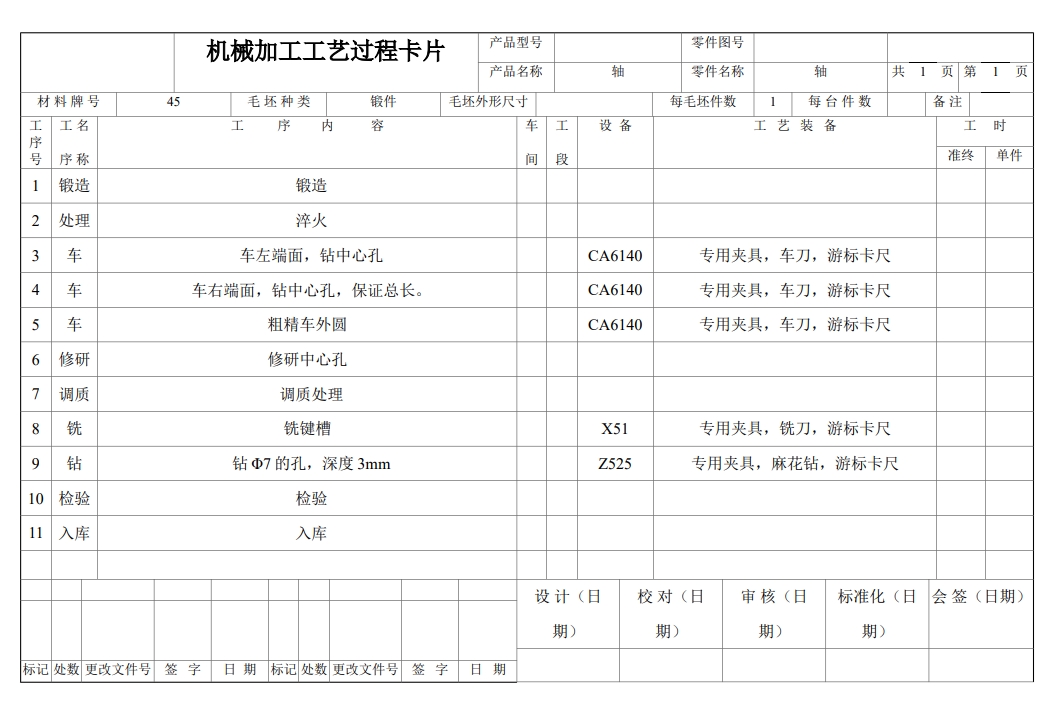 D轴加工工艺及钻φ7孔夹具设计CAD+说明书