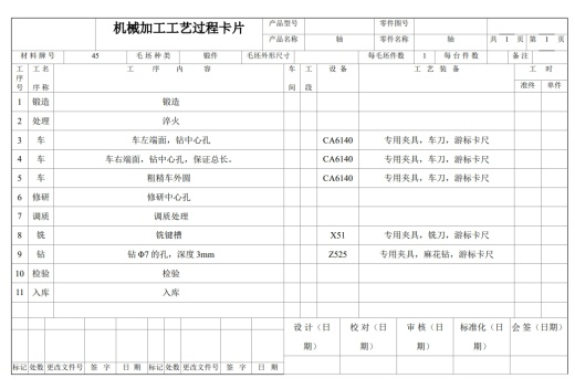 D轴加工工艺及钻φ7孔夹具设计CAD+说明书缩略图