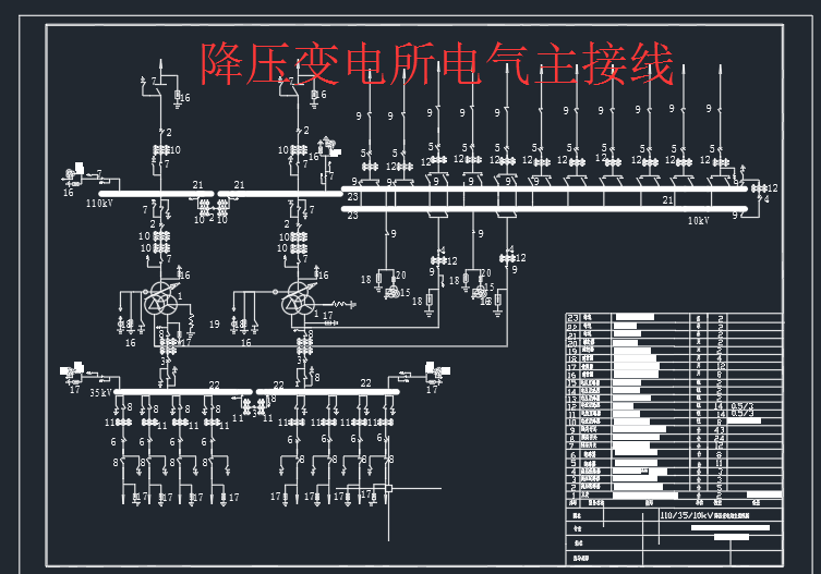 110kV变电站电气一次部分电气设计+CAD+说明书