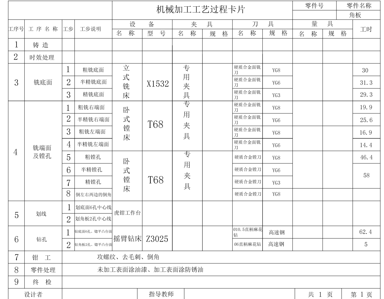 KCSJ-06角板工艺及夹具设计+CAD+说明