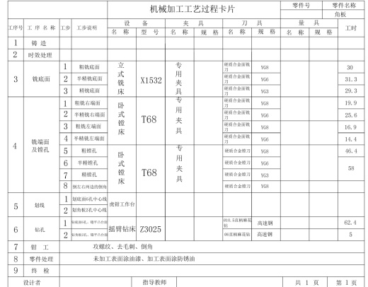 KCSJ-06角板工艺及夹具设计+CAD+说明缩略图