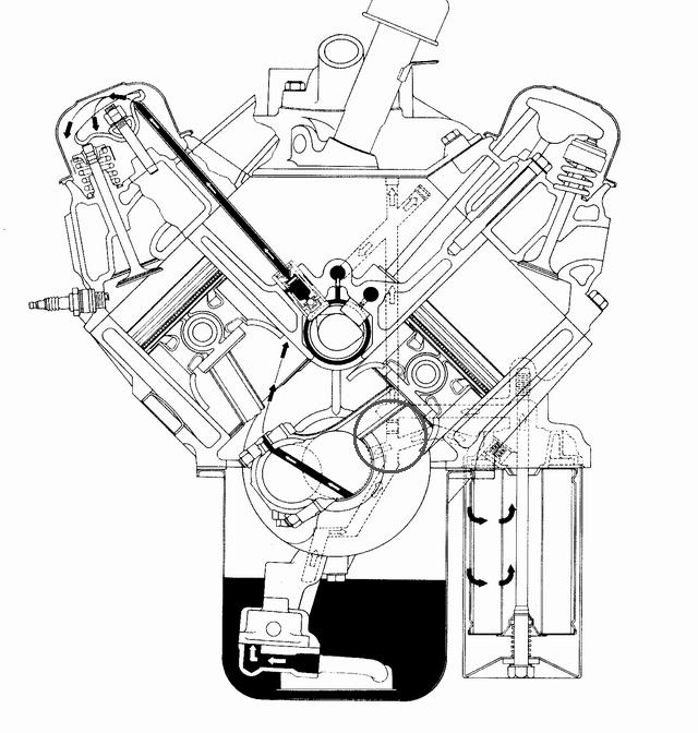 V8发动机缸体