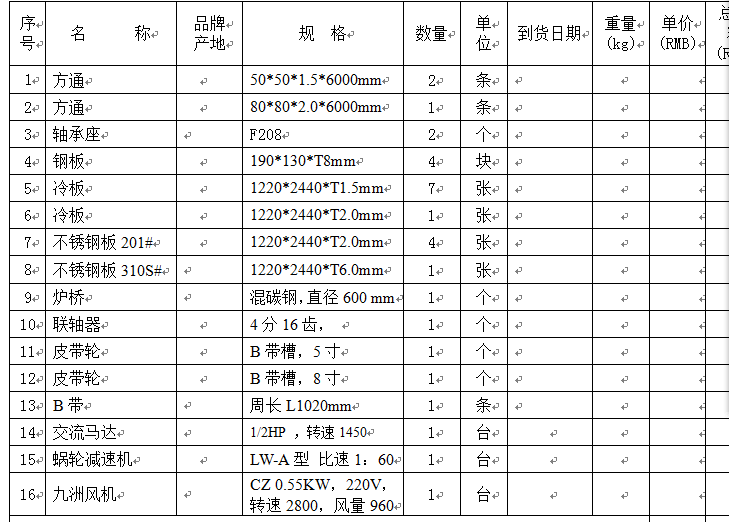 新型环保生物质燃烧室