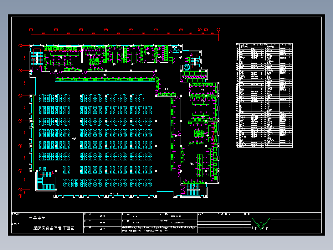 cad厨房布置图