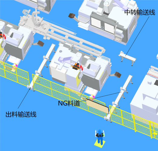料仓供料的机加工工作站缩略图