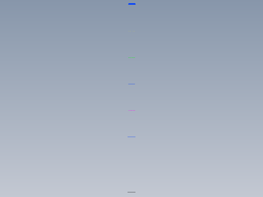 600MW滑销系统