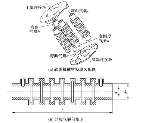 气动软体机械臂模块SolidWork模型三维SW2018带参