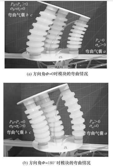 气动软体机械臂模块SolidWork模型三维SW2018带参