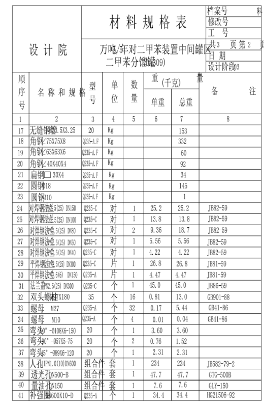1000m3二甲苯分馏罐图纸CAD缩略图