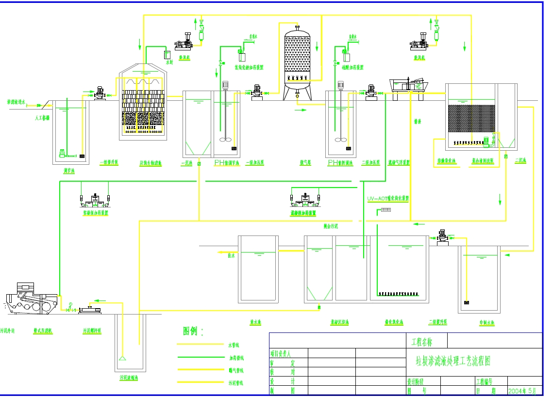 垃圾渗滤液处理流程图 CAD图纸