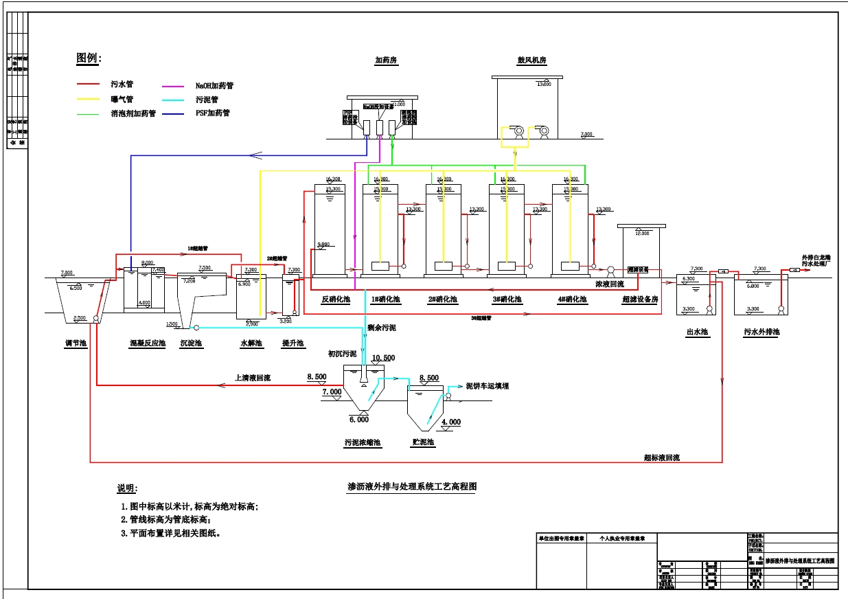 垃圾渗滤液处理流程图 CAD图纸