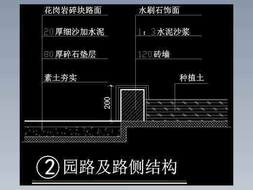 路缘石做法4缩略图