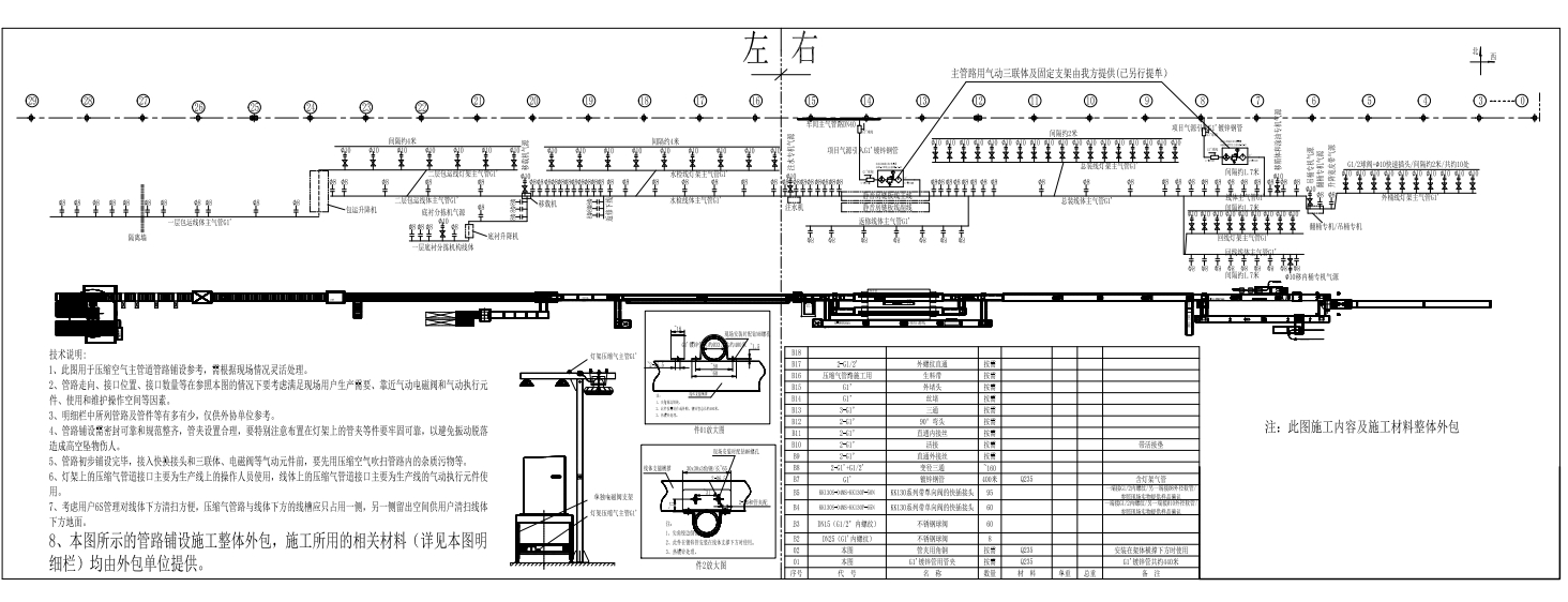 大型生产线气路图及管道布线图