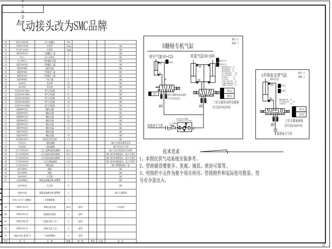 大型生产线气路图及管道布线图