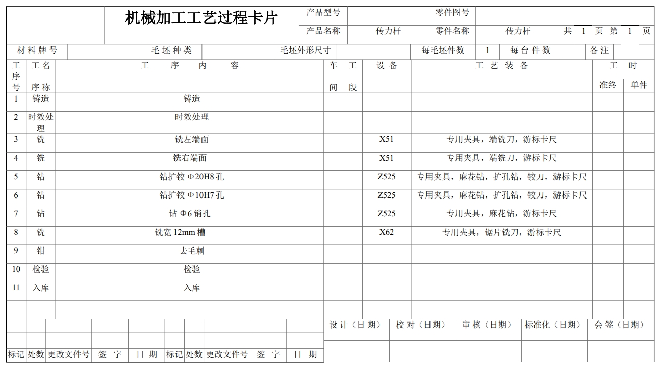 传力杆加工工艺及铣12mm槽夹具设计+CAD+说明