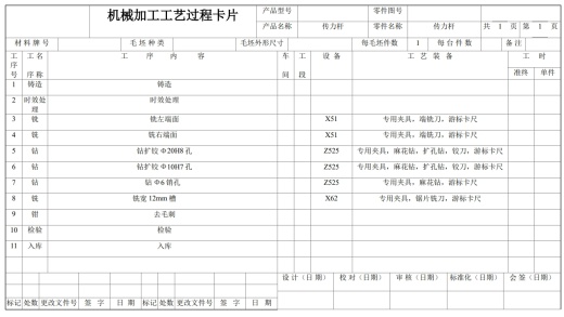 传力杆加工工艺及铣12mm槽夹具设计+CAD+说明缩略图