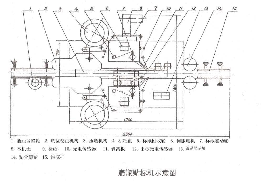 全自动贴标机