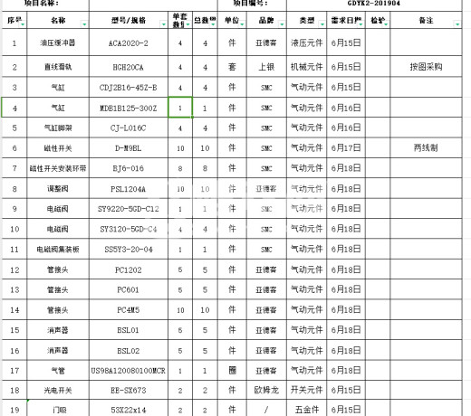 剪刀顶升回转支撑旋转设备缩略图