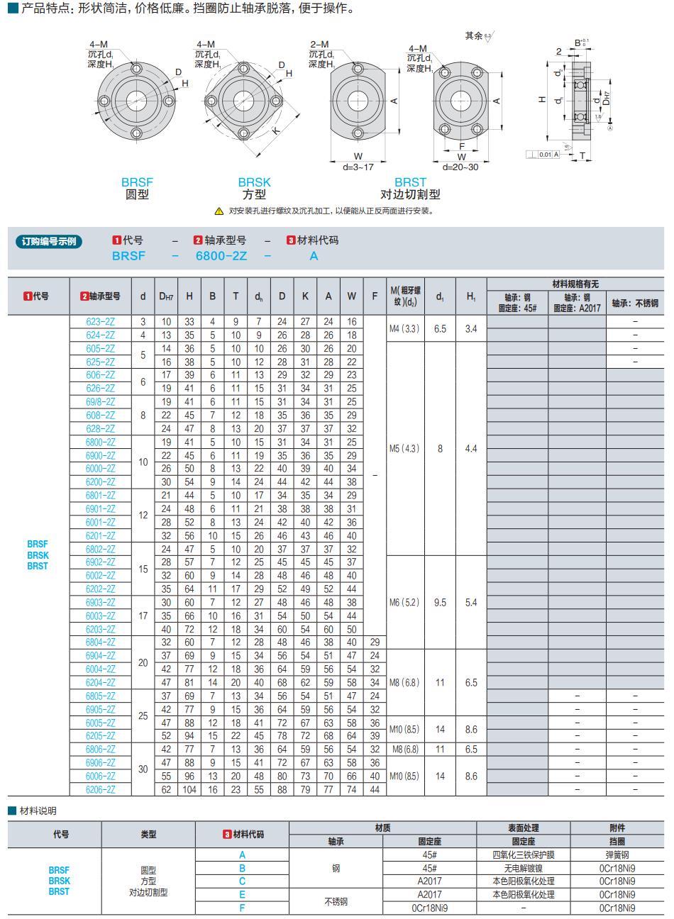 电线除冰加热装置