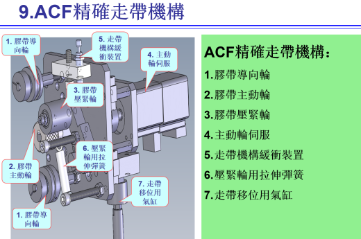 半自动 ACF贴付机，将导电膜（ACF）粘贴在LCD（或FPC）上缩略图
