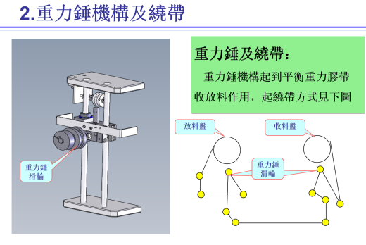 半自动 ACF贴付机，将导电膜（ACF）粘贴在LCD（或FPC）上缩略图