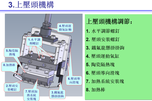半自动 ACF贴付机，将导电膜（ACF）粘贴在LCD（或FPC）上缩略图