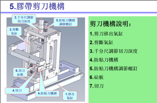 半自动 ACF贴付机，将导电膜（ACF）粘贴在LCD（或FPC）上缩略图
