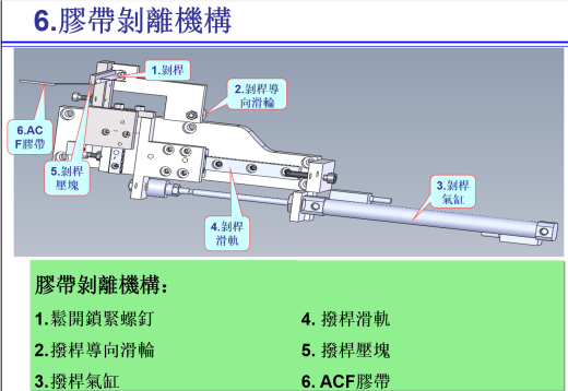 半自动 ACF贴付机，将导电膜（ACF）粘贴在LCD（或FPC）上缩略图