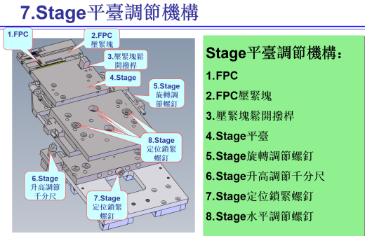 半自动 ACF贴付机，将导电膜（ACF）粘贴在LCD（或FPC）上缩略图