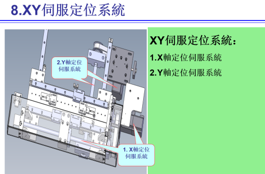 半自动 ACF贴付机，将导电膜（ACF）粘贴在LCD（或FPC）上缩略图