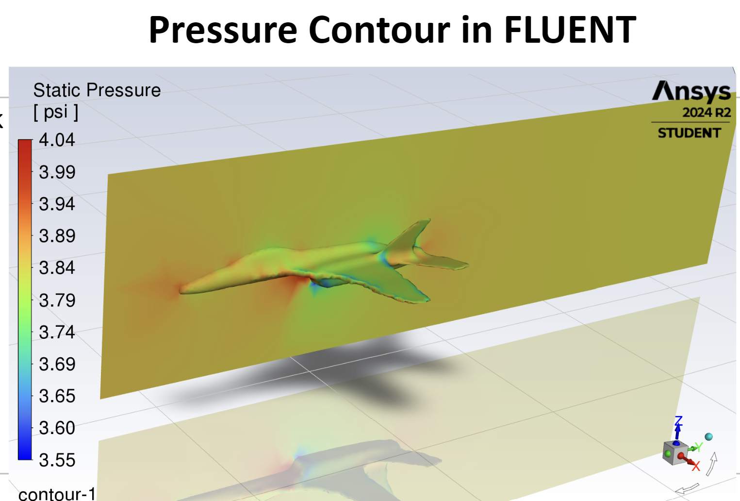 F18 喷气式飞机的 CFD 模拟