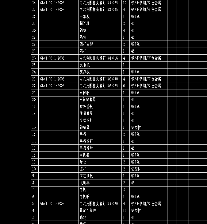 蜗轮蜗杆旋转机器人机械爪手CAD