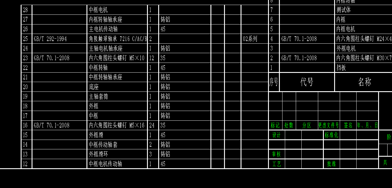 三轴转台设计CAD