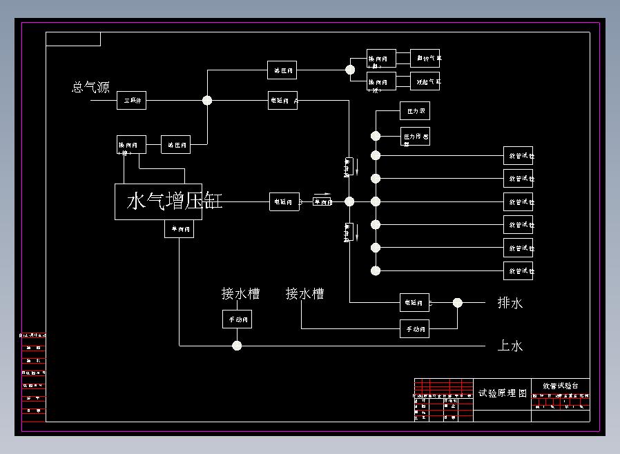 软管实验原理图