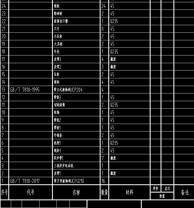 台架式玉米青贮机设计CAD