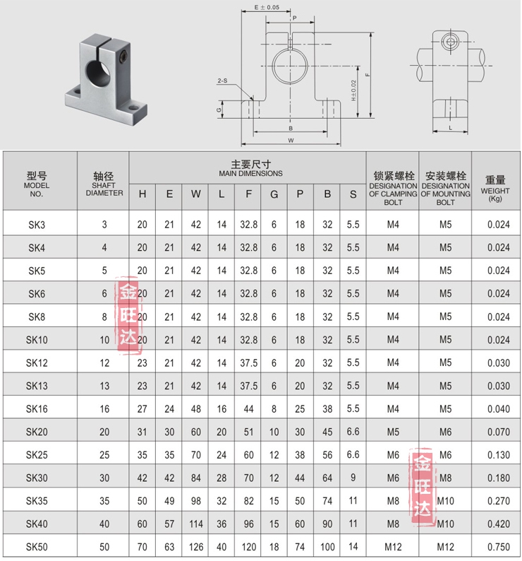 直线光轴固定座