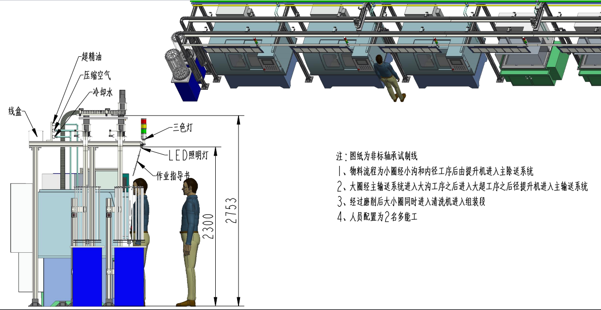 非标轴承试制生产线方案