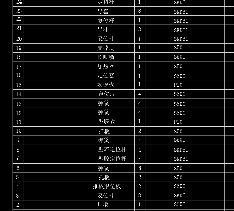 铰链式双半球注塑模具