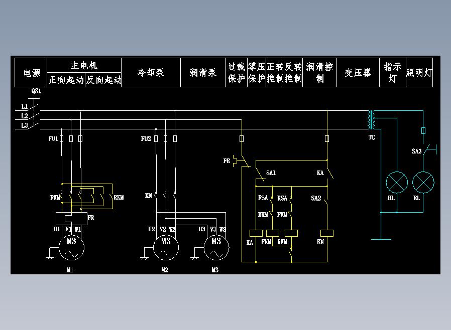 c616车床电气原理图