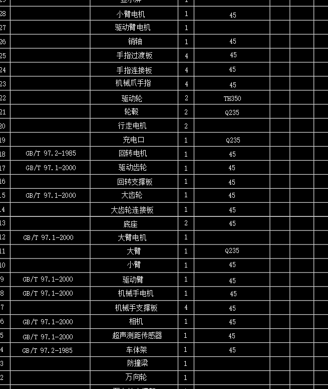 智能物料搬运小车三维+CAD+说明书