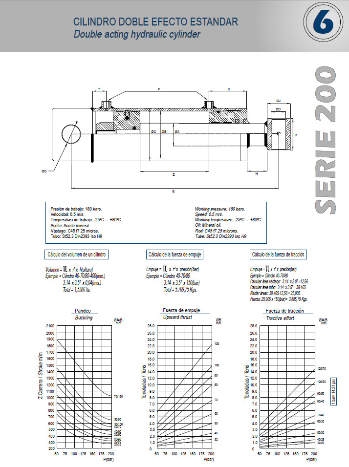 多个液压缸多组配置SolidWorks用户