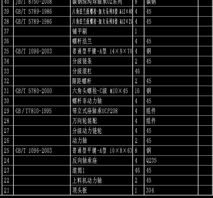 小金橘自动分级机CAD