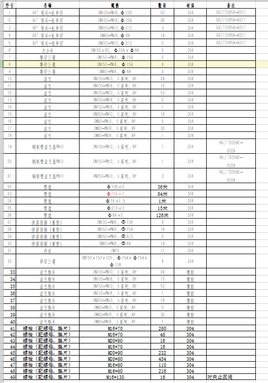 生活水变频供水系统