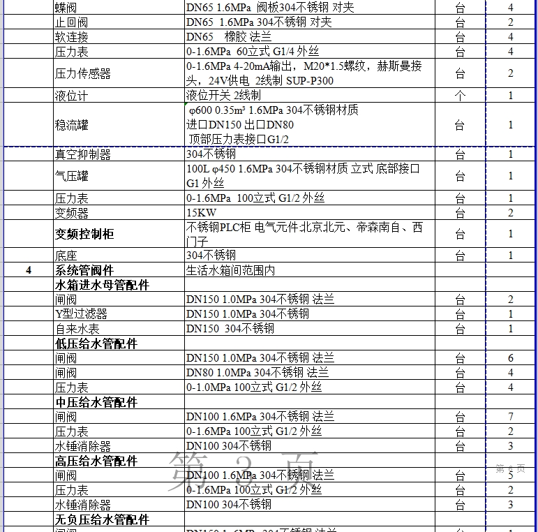 生活水变频供水系统