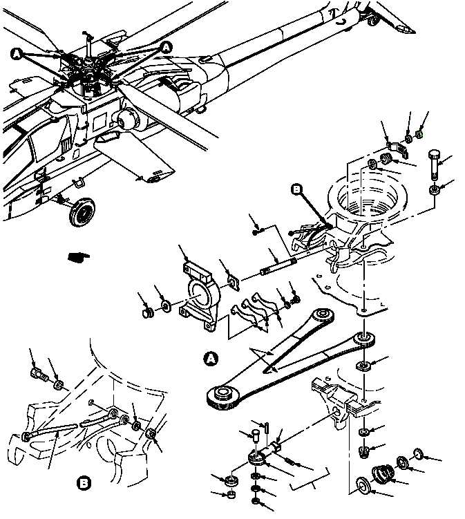 AH-64 下降